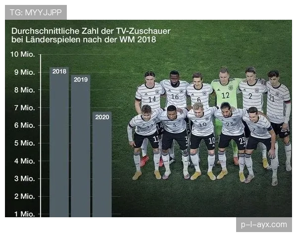 勒夫比赛阅读能力与战术理解持续提升