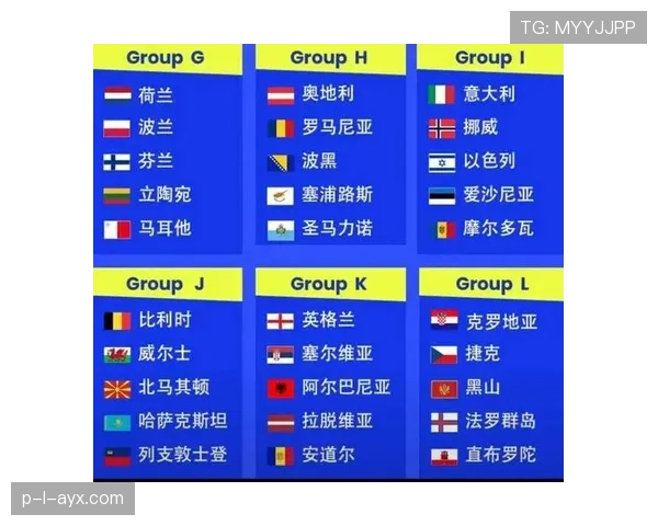 2026世界杯官方分组规则解析